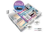 青岛新风系统