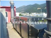东荣化工除臭设备采用国外新技术集成多款系统