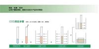 代理连华氨氮测定仪5B-6D,5B-2N cod在线分析仪