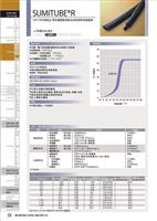 热销正品住友带有橡胶软性耐燃热收缩保护管，一级代理商