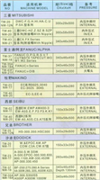 慢走丝过滤器过滤筒什么牌子好，价格多少